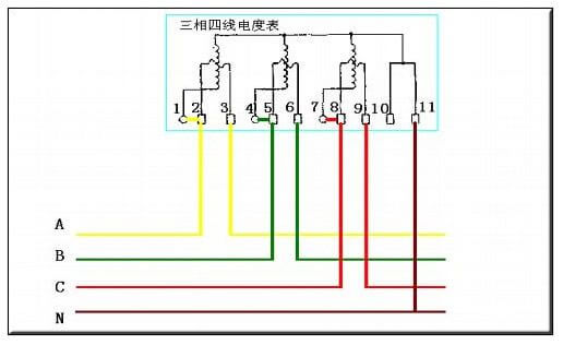 帶電流互感器的三相四線電表接線 