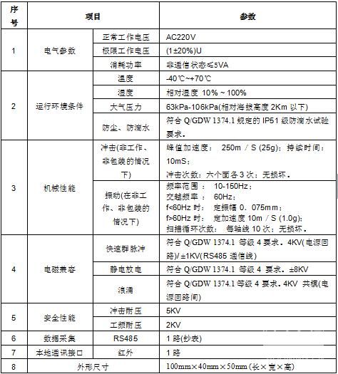 DCJL13-HX3400采集器主要功能