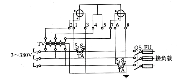 DS型三相三線有功電能表配電壓互感器、電流互感器接線原理圖