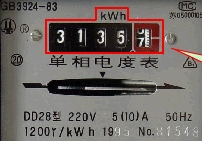 生活常識：電表怎么看？