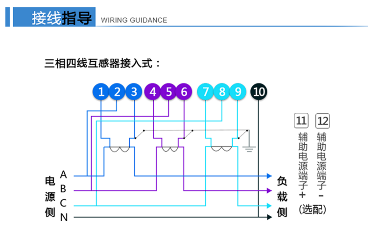 江蘇林洋DTZY71-Z三相四線遠(yuǎn)程費(fèi)控智能電能表加互感器怎么接線？