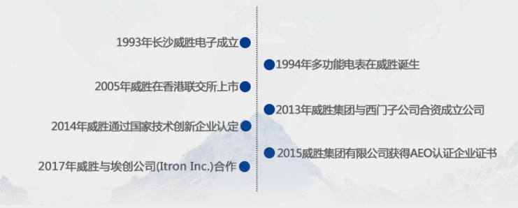 三相電與單相電的區(qū)別在哪里？