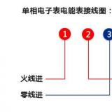 單相電表怎么接線