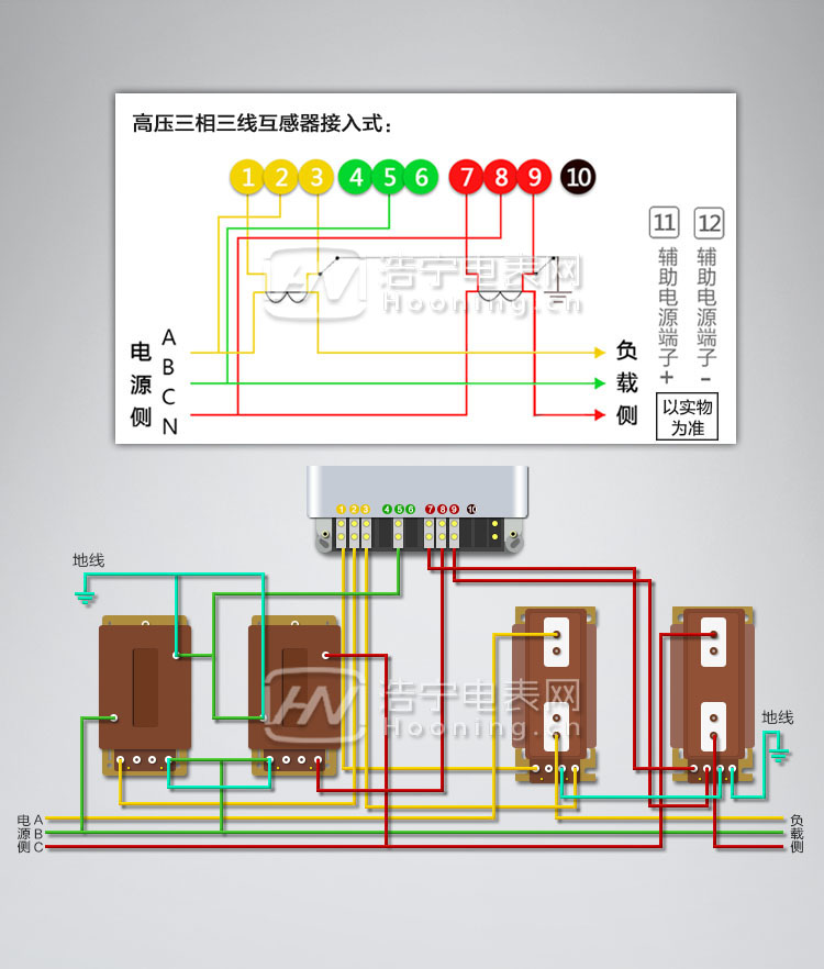 三相多功能電表接線圖