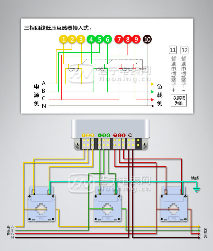 三相多功能電表接線圖