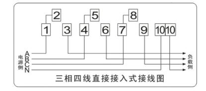 電子式三相四線電表接線圖