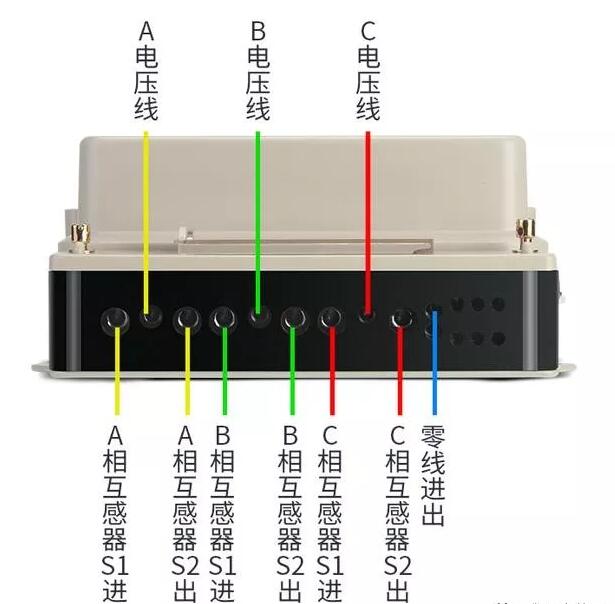 三相電表接線圖帶電流互感器