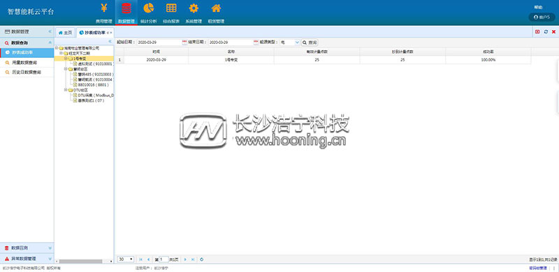 浩寧遠程預付費抄表系統(tǒng)后臺展示：數(shù)據(jù)管理篇