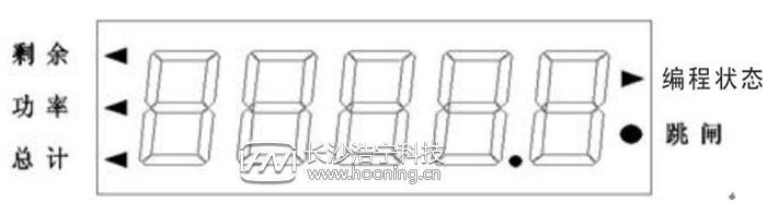 長(zhǎng)沙威勝單相電表DDS102怎么看