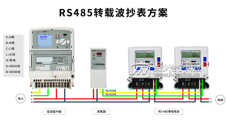 電表采集器接線圖