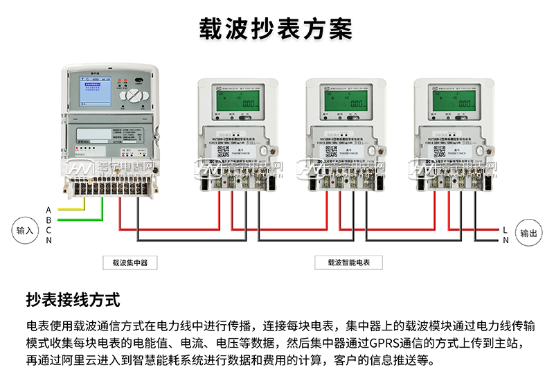 威勝電表遠程抄表接線