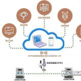 威勝電表軟件